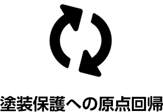 塗装保護への原点回帰