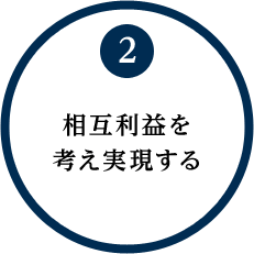 相互利益を考え実現する