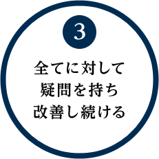 全てに対して疑問を持ち改善し続ける